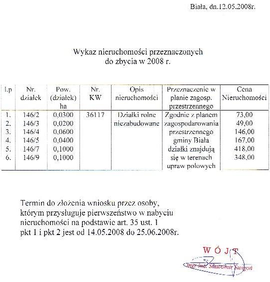 Zdjęcie Wykaz nieruchomości przeznaczonych do zbycia w 2008 r _012_123413